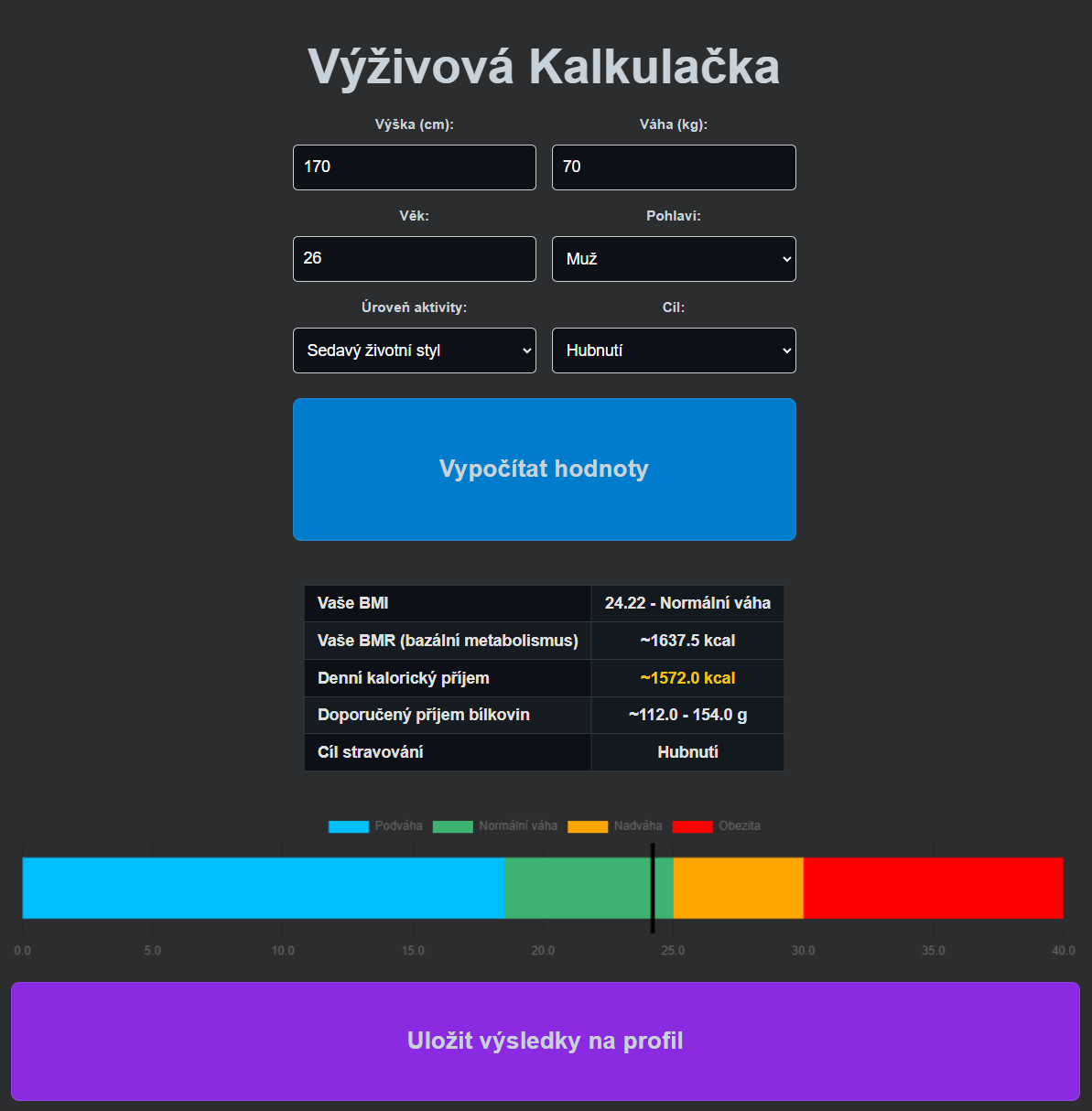 Výživová kalkulačka