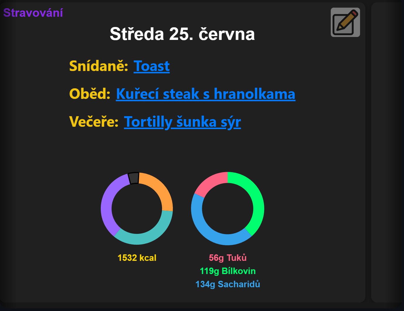 Výhoda s předplatným 1